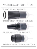 Fetish Fantasy Series - Suck N Stroke Head Pump