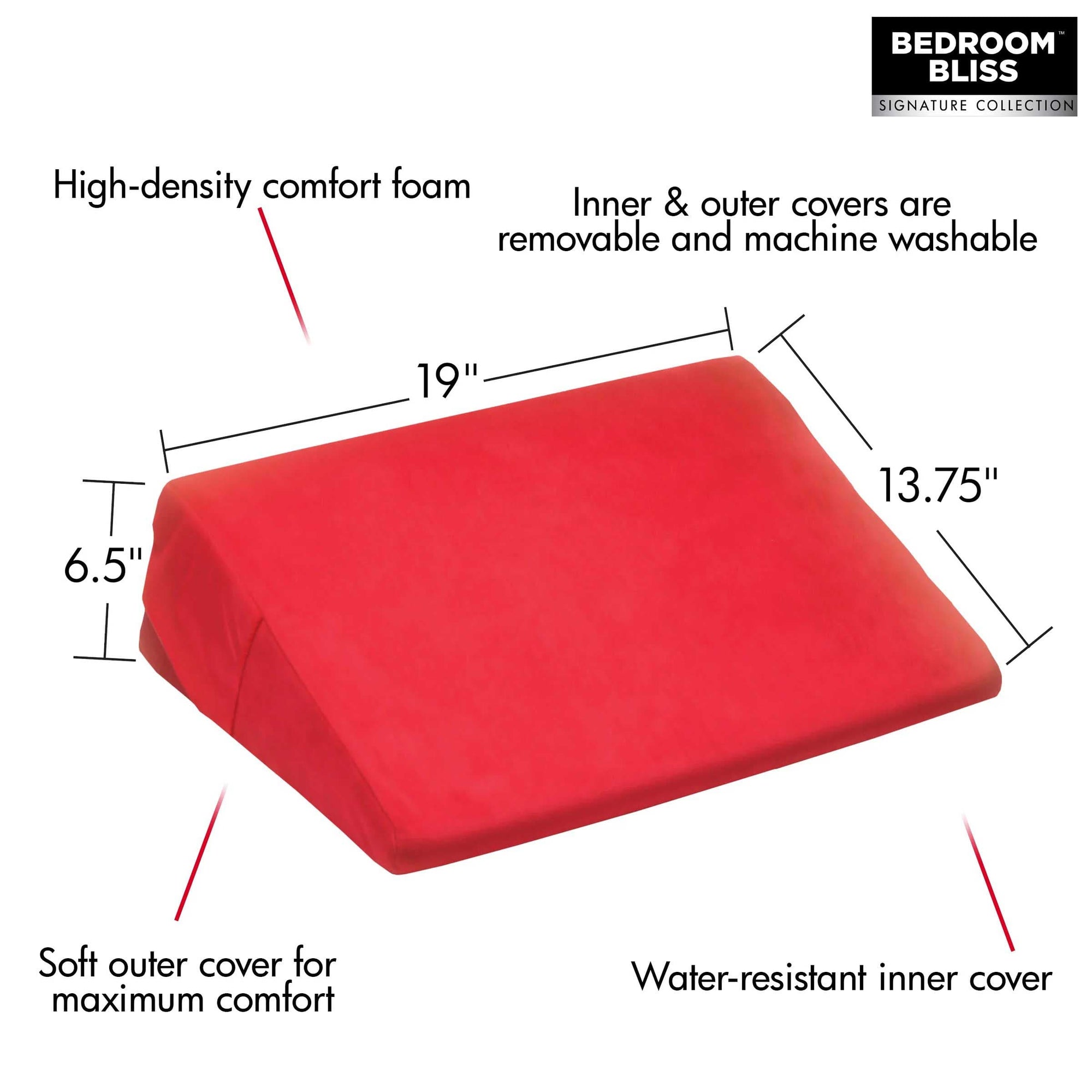 positioning wedge pillow uses, positioning wedge pillow